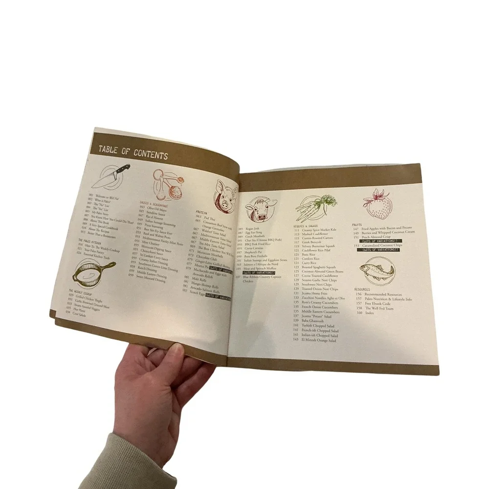 Well‎ Fed Paleo Recipes For People Who Love To Eat Melissa Joulwan Cookbook 2011